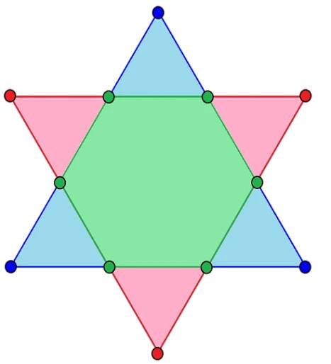 Hexagram - Wikipedia