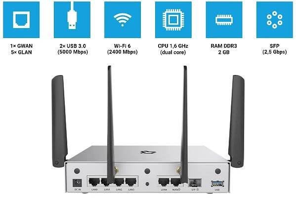 i4wifi.cz | Router Turris Omnia Wi-Fi 6, 5x Gbit LAN, 1x WAN LAN/SFP, 2x USB 3.0, 3x miniPCI-e, 2.4GHz, 5GHz 802.11b/g/n