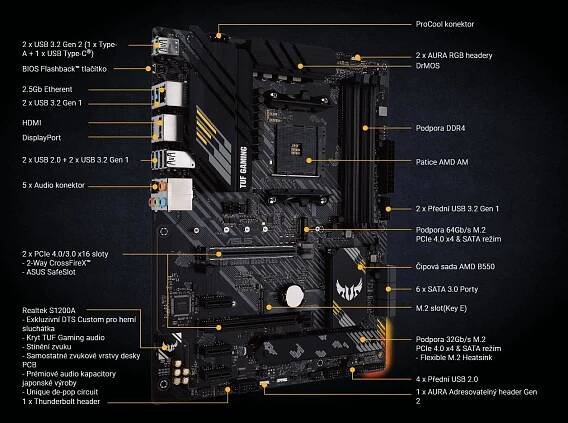 Asus TUF GAMING B550-PLUS | ExaSoft.cz