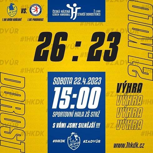 O víkendu jsme ve Strži neprohráli! – 1.HK Dvůr Králové