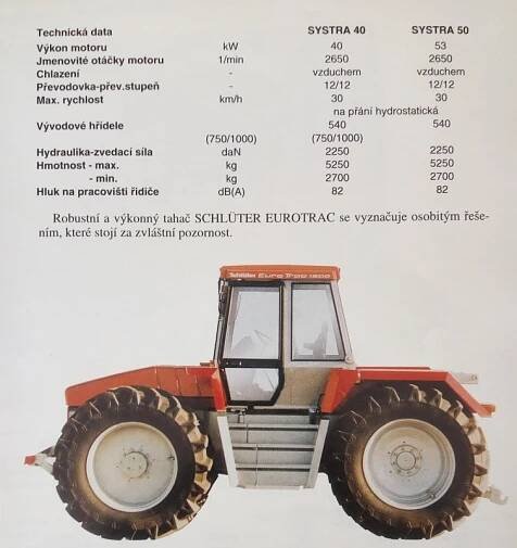 Traktory jedoucí rychlostí přes 80 km/h nebo multifunkční nosiče. Konstrukce traktorů a zvláštnosti | Agroportal24h.cz