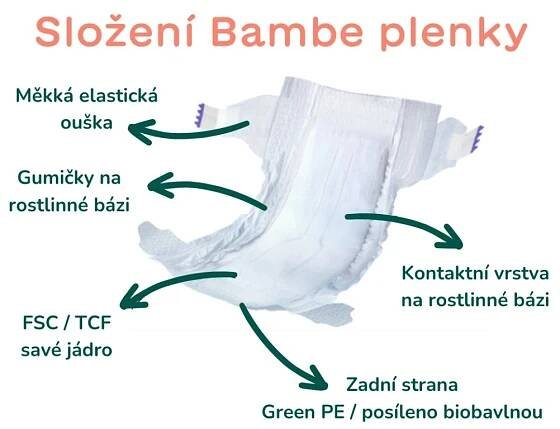 Bambe Ekologické plenky, vel. L | DetskyDum.cz