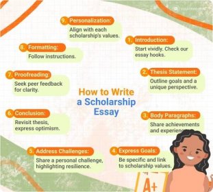 how to write scholarship