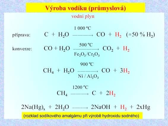 Nejen biochemie... Vodík