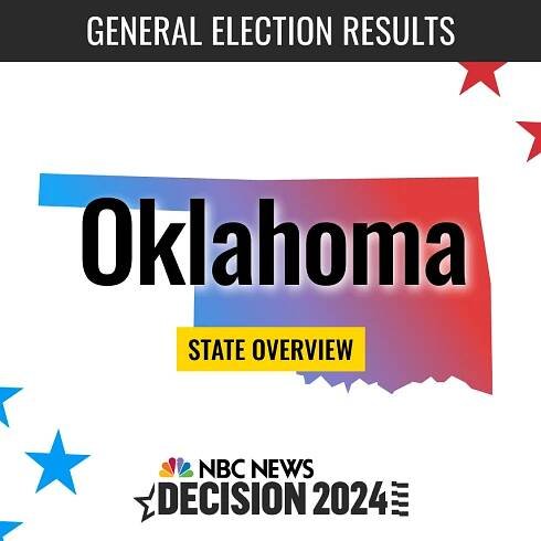 Oklahoma Election 2024: Key Races and Historical Presidential Election Results