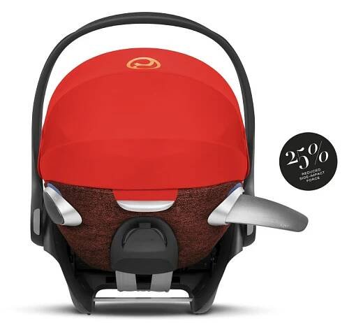 Recenze autosedačky Cybex Cloud Z i-Size Plus - Kde koupit - Modrý koník