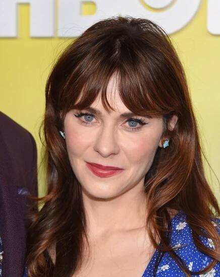 45 Most Attractive Women With Beautiful Eyes