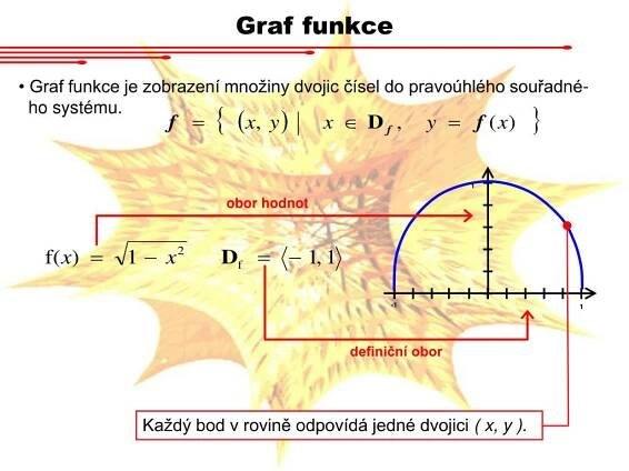 PPT - Funkce PowerPoint Presentation, free download - ID:5743561