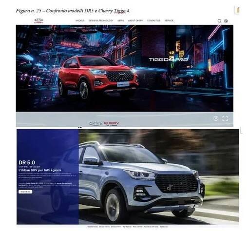 Značka DR Automobiles lže lidem. Čínská auta totiž vydává za italská