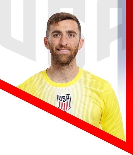 Matt Turner | USMNT | U.S. Soccer Official Site