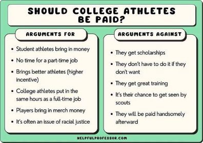 pros and cons of paying college athletes, explained below