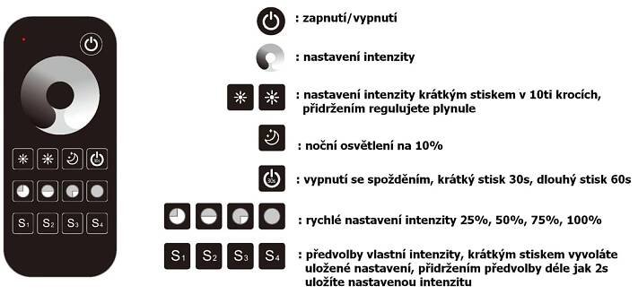 Ovladač DimLED OVM 1KRM ⇒ 499 Kč, Smart regulace | LEDSVITI.cz
