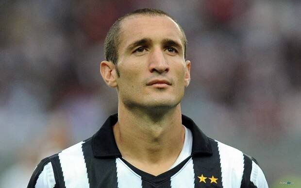 Giorgio Chiellini Juventus FC Look Up Football Player Wallpaper