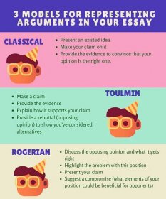 argumentation-in-essays