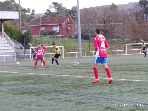 Resumo do Fútbol Base do 30 de Novembro e 1 de Decembro