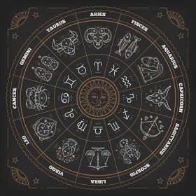 Zodiak kruh s znamení horoskopu. Tenká čára vektorová design. Astrologii symboly a mystické znamení. — Stockový vektor