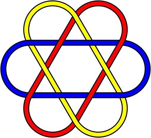 File:Brunnian-3-not-Borromean.svg - Wikimedia Commons