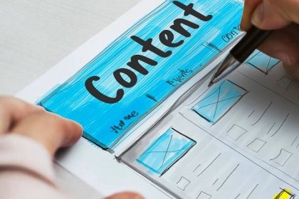 Content Writing Services in Trivandrum