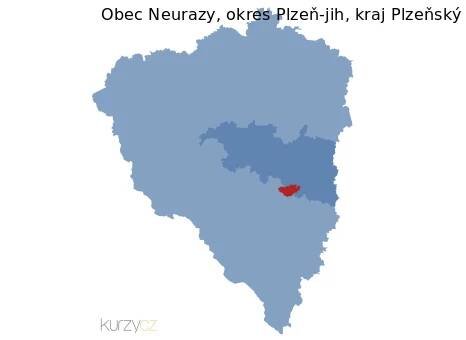 Neurazy v kraji Plzeňský