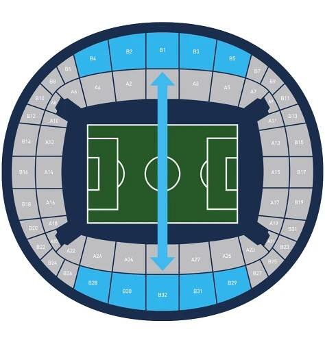 SPORTING CP vs KAIRAT ALMATY - 18. 9. 2025 od 20:00 h
