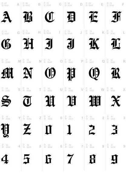 an old english alphabet with the letters and numbers in each letter, including one for each letter