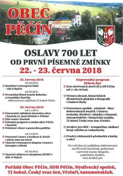 Archiv akcí - ČSV - Český svaz včelařů