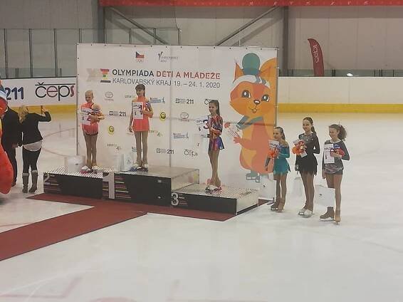 Zimní Olympiáda dětí a mládeže v Karlovarském kraji 19.-23.1.2020 – skkmarianskelazne