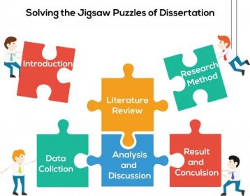 Solving the Jigsaw Puzzles of Dissertation