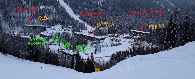 VÍTEJTE V SELLA NEVEA