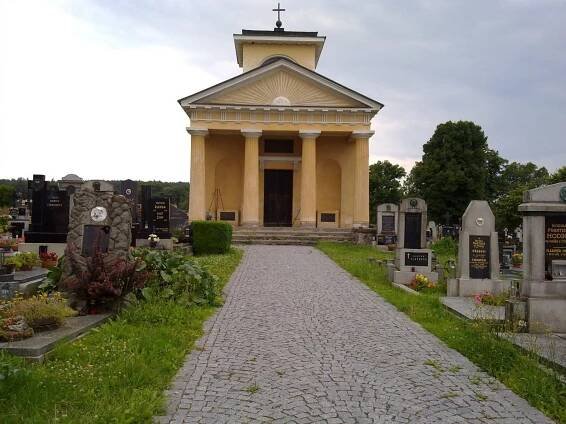 Fotogalerie • Hrobka Wratislavů z Mitrowicz (Kaple) • Mapy.com