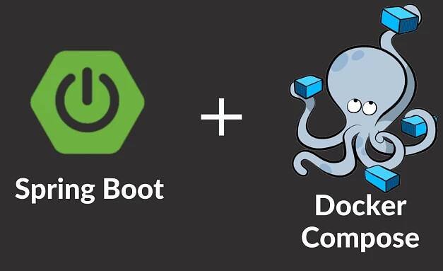 Spring Boot 3.1 Docker Compose Support
