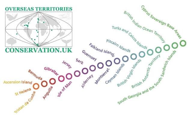 UKOTCF online conference 2021 | Chagos Conservation Trust