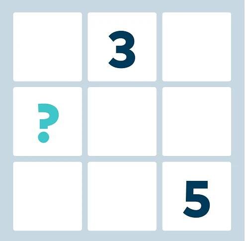 Sudoku online – Spielen Sie kostenlos Sudoku