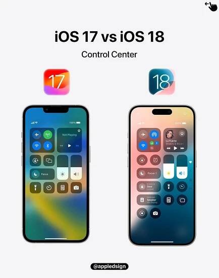 What new iOS 18 screen or feature are you most excited about? For me it’s definitely Control Center! _______ #ios18 #homescreen #controlcenter #lockscreen #refinedsign Instagram, Iphone, Apple Iphone, Ios