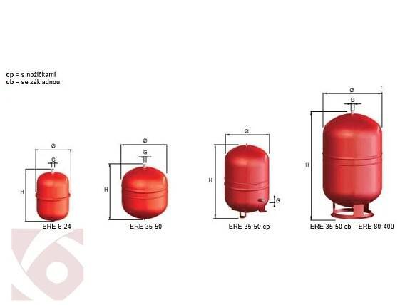 Expanzomat CIMM ERE 18l 3,5bar s membránou - RedEd.cz