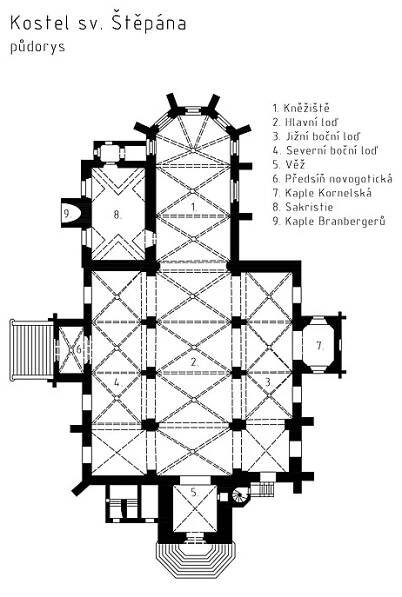 Kostel svatého Štěpána (Praha) – Wikipedie