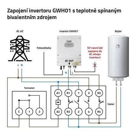 Regulátor Geti GWH01 solární MPPT 4kW pro ohřev vody, výstup 230V, vstup 350V | Patro.cz