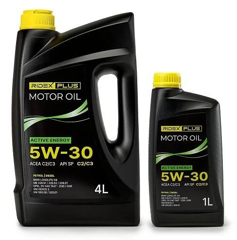 1862O0465P RIDEX PLUS Active Energy C2/C3