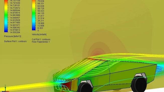 2019-12-tesla-cybertruck-l-aerodinamica-e-efficiente.jpg