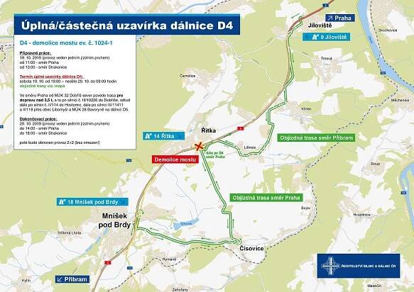 Uzavírka Pražského okruhu a dálnice D4 za Prahou: Řidiče čekají víkendové komplikace