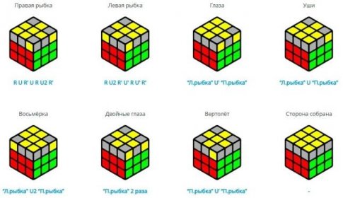 Как собрать кубик рубика для начинающих схема картинками шаг за шагом