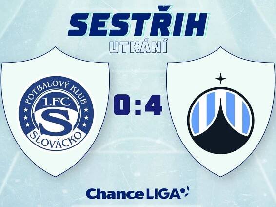 1. FC Slovácko: Historie klubu a postup do EKL