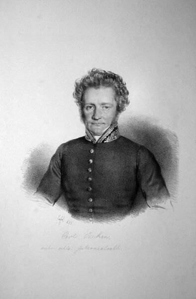 Johann Jakob Heinrich Czikann