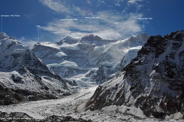 Kangchenjunga Himal
