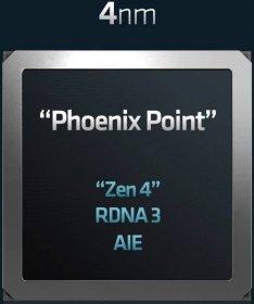 APU Strix Point: 4× Zen 5 + 8× Zen 5c, 16 CU RDNA 3.5 a 4nm proces TSMC