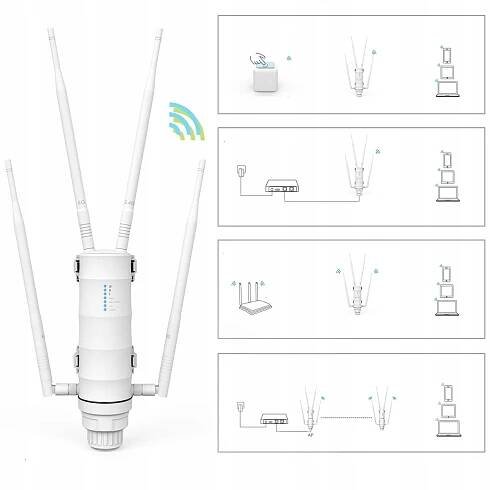 Přístupový bod, opakovač, router WAVLINK AC1200 zesilovač dosahu WiFi Model 6974976910820