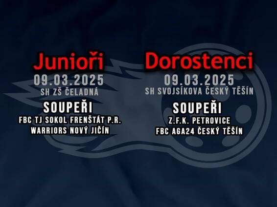 JUNIOŘI/DOROST – 9.3.2025