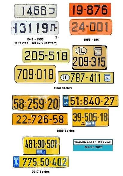 Israel License Plates