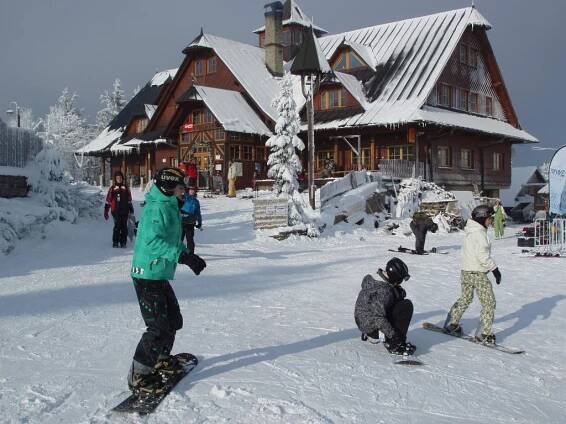 Ubytování / Kohútka | SKI CENTRUM KOHÚTKA | Lyžařský areál KOHÚTKA