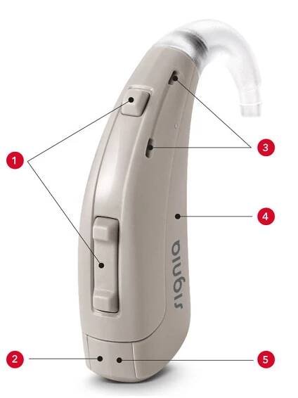 Siemens Signia Hearing Aid Prompt P  BTE 8 CHANNELS Digital Process Best Deal